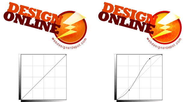 Beispiel für ein Logo mit mehr Kontrast durch Kurven