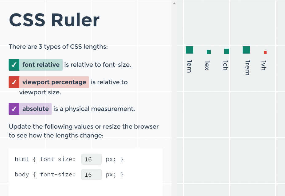 CSS Ruler: Erforsche CSS Längen