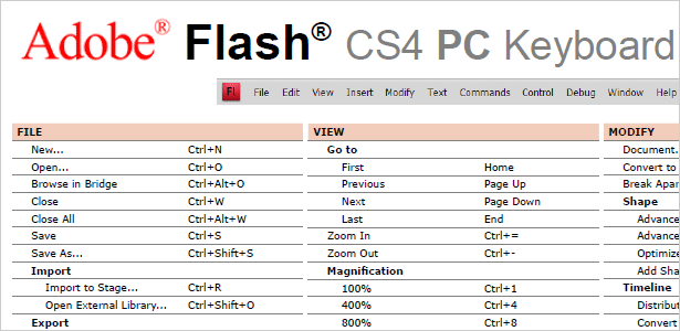 Atajos de teclado Flash CS4