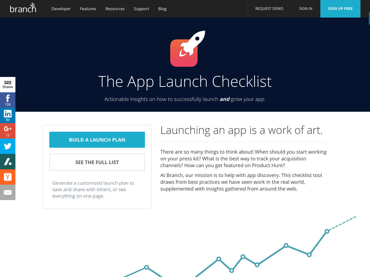 App-Start-Checkliste