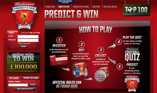 Budweiser Predict And Win