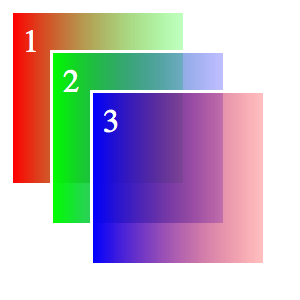 fig-06-gradient-horizontal