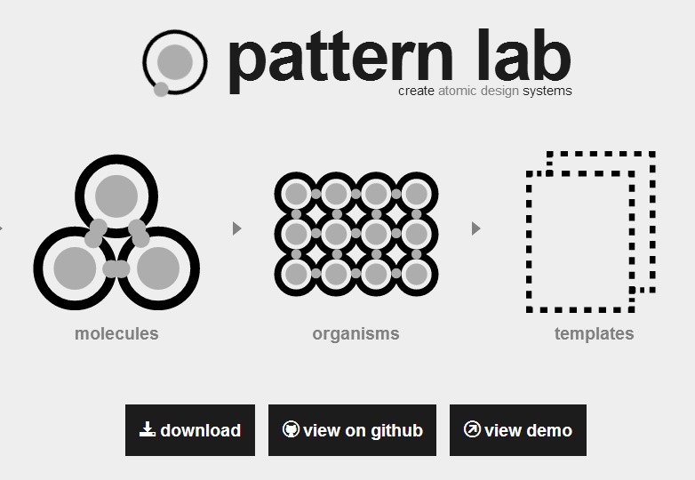 pattern lab