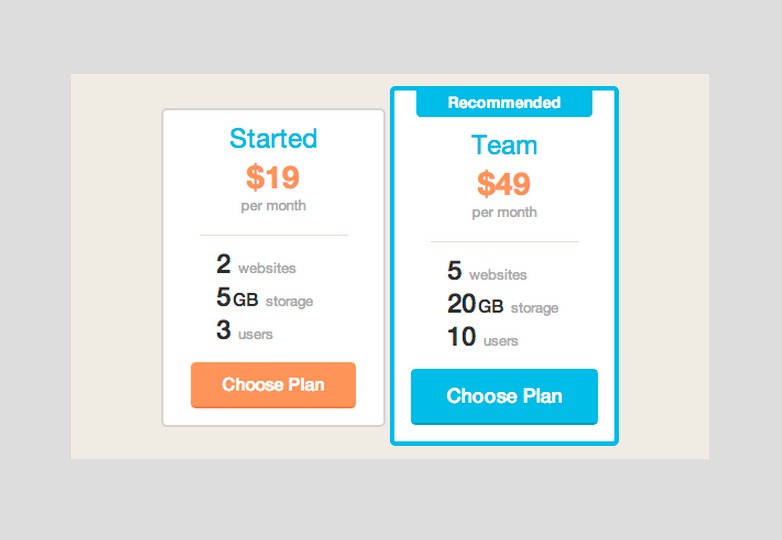 Plans & Pricing Table