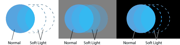 ejemplos de luz suave