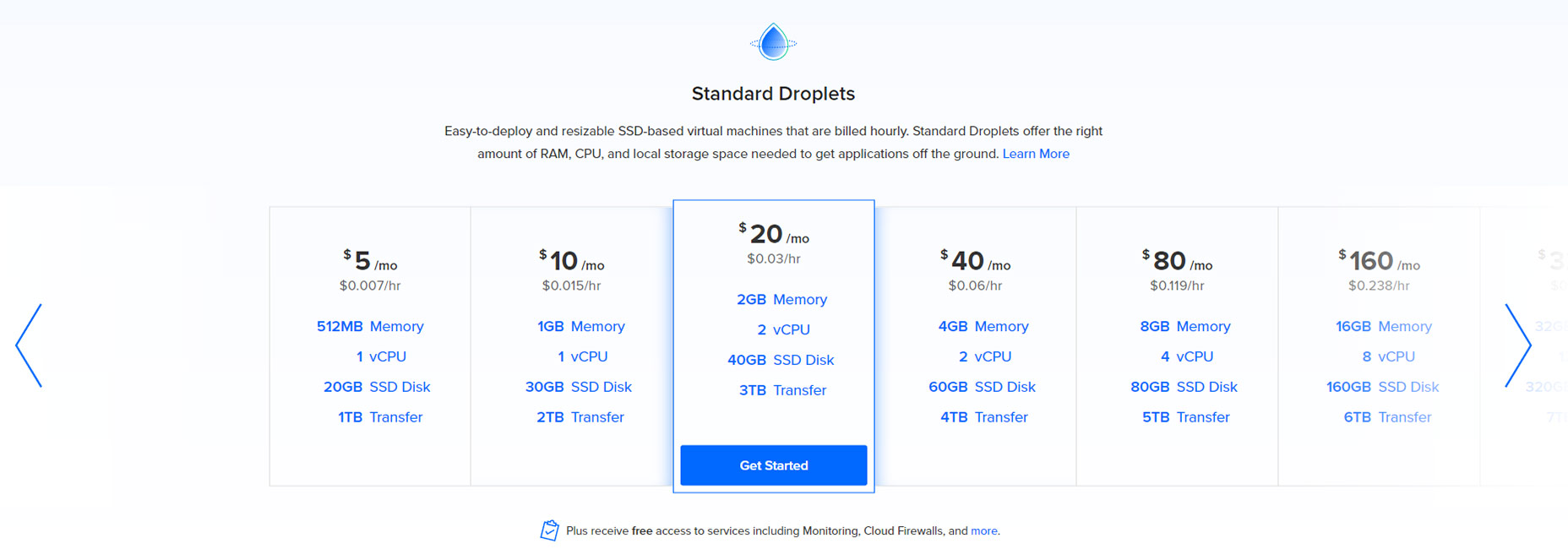 04-standard-droplets-pricing-table
