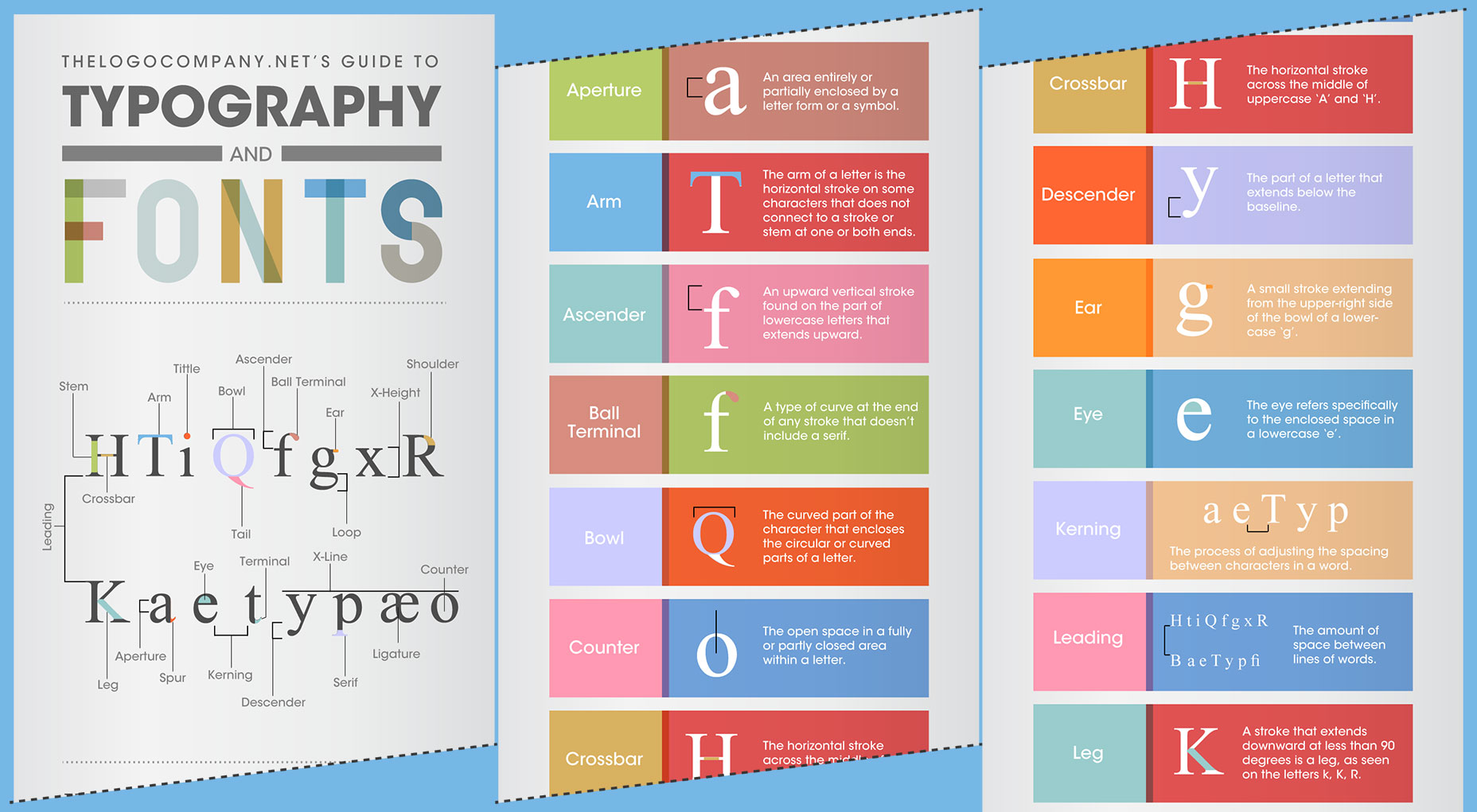 font_infographic