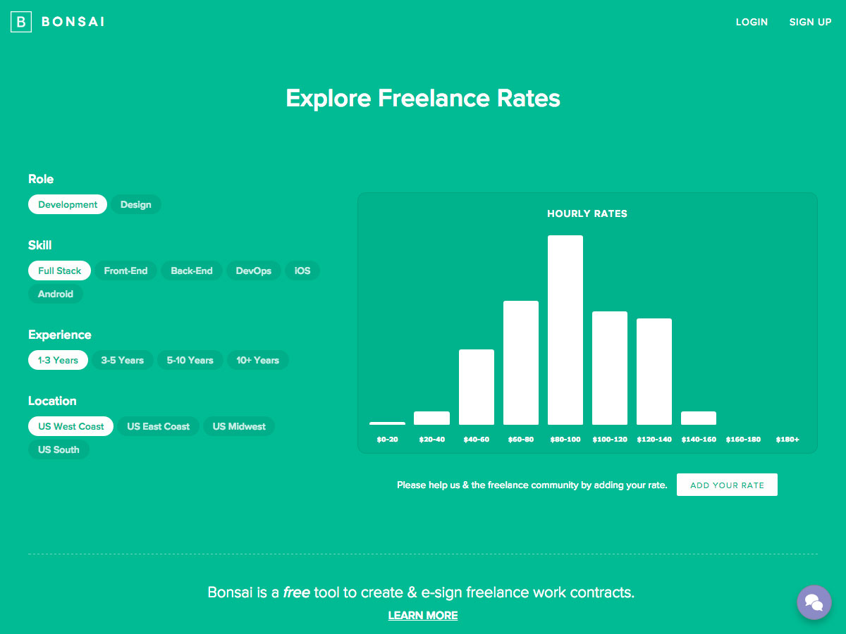 explore as taxas de freelance